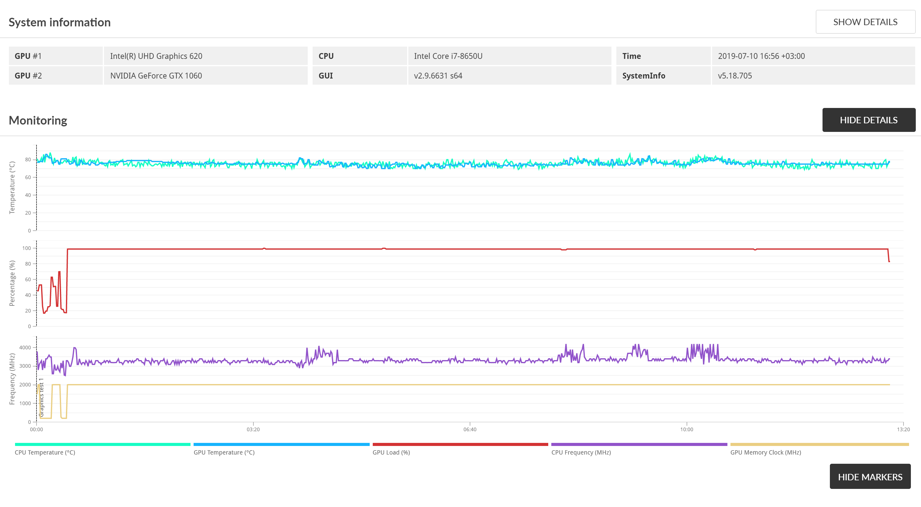 3DMark Stress Test SB2 Full Load GPU.PNG